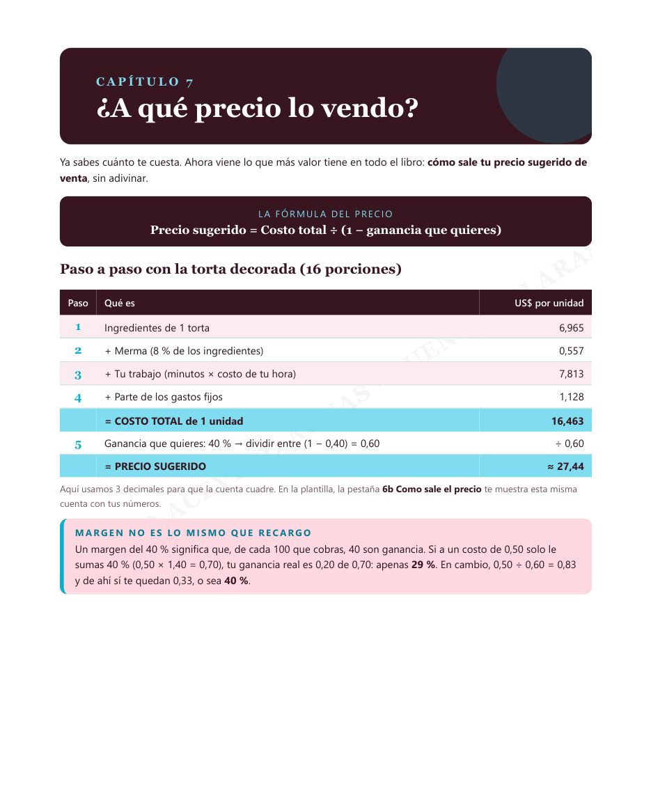 Adelanto parcial del capítulo de la guía sobre cómo fijar el precio